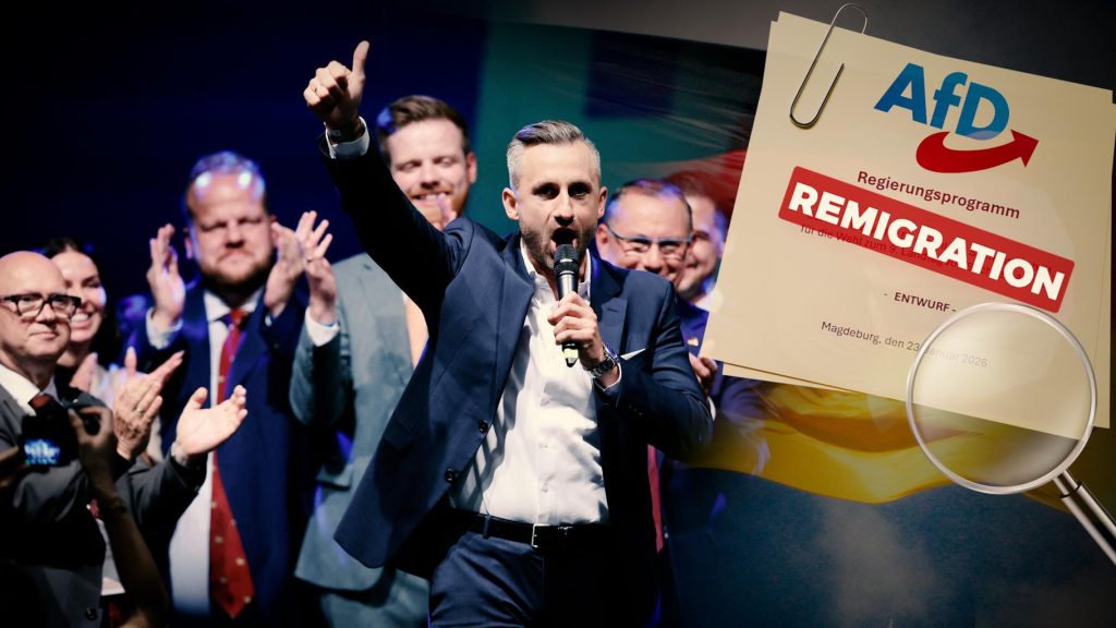 AfD's "Remigration" Plan: A German Far-Right Threat